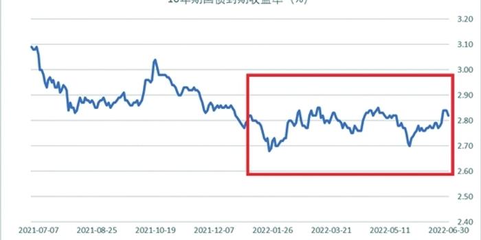 杰富瑞重估加拿大管道巨头：Enbridge (ENB.US)获升评级至“买入” 彭比纳管道(PBA.US)遭降级