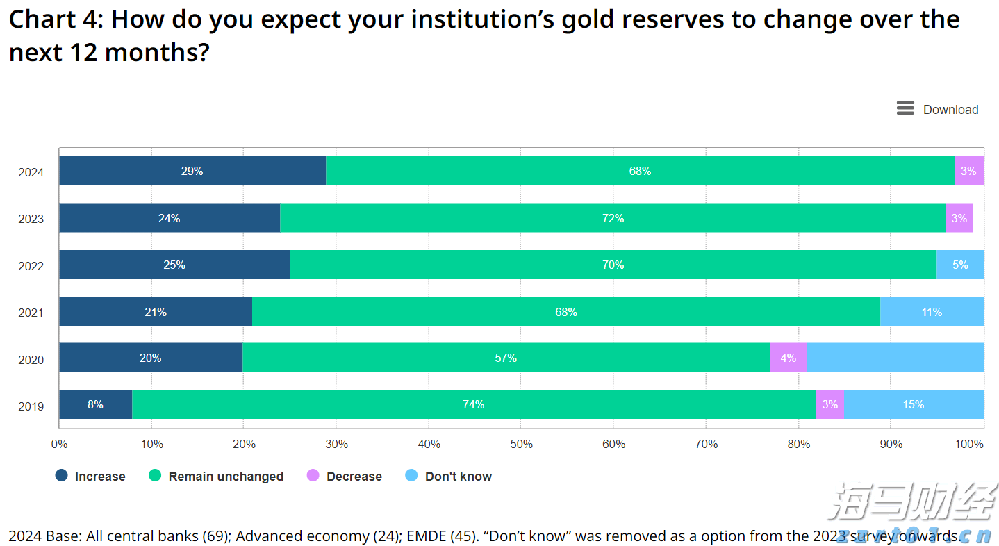 梅州海关供港澳活猪远程检疫监装模式正式启动